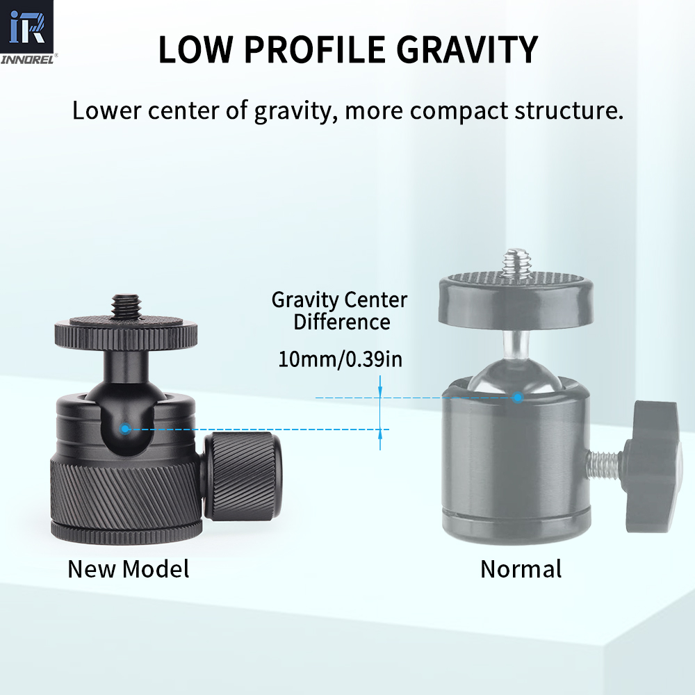 Mini rotule-INNOREL C19 CNC mé - Pan Tilt Bracket avis et prix