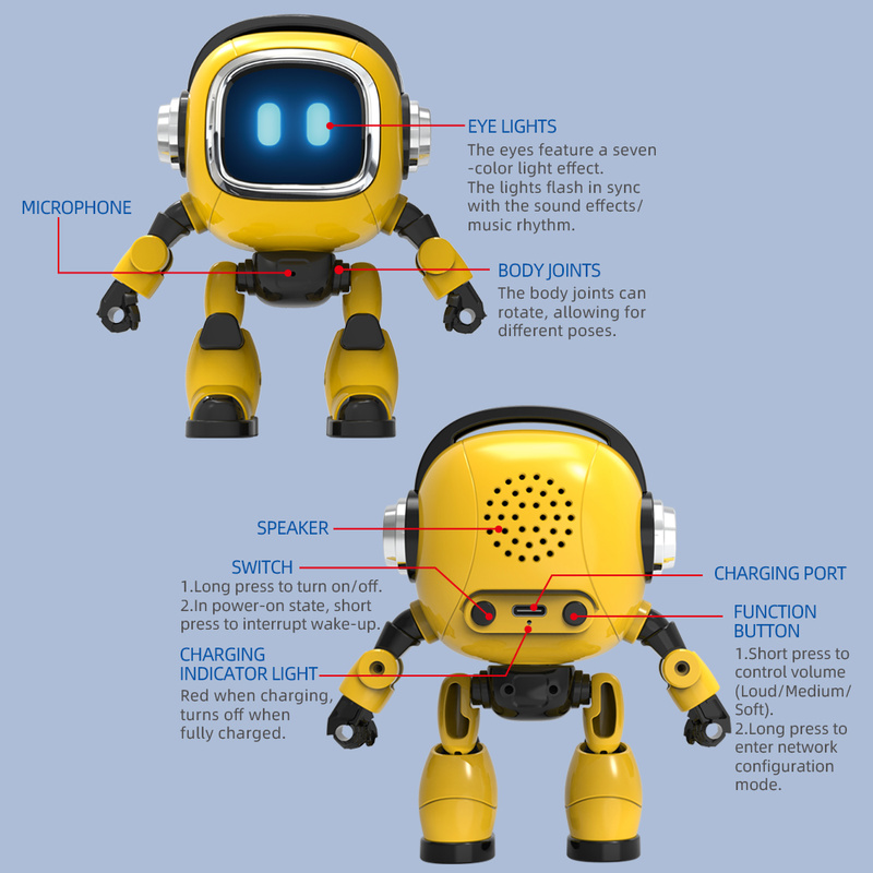 Robot interactif générique à i - Robot Remote Control avis et prix