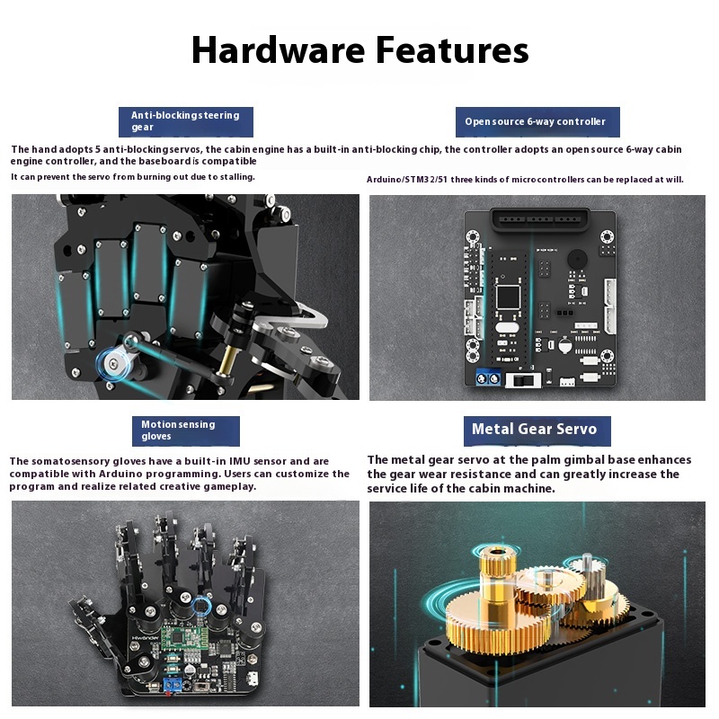 Palm à main robotique bionique - Stm32 Robot avis et prix