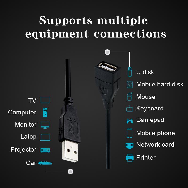 Câble d'extension USB 2.0, 0.6 - Line Follower Robot avis et prix